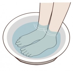 重曹足湯の方法>
