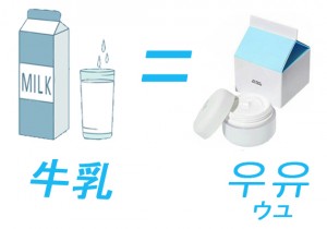 ウユクリーム　使い方 3CE　韓国コスメ　美白　色白　オルチャン　透明　美白肌　効果　夜　メイク　スキンケア
